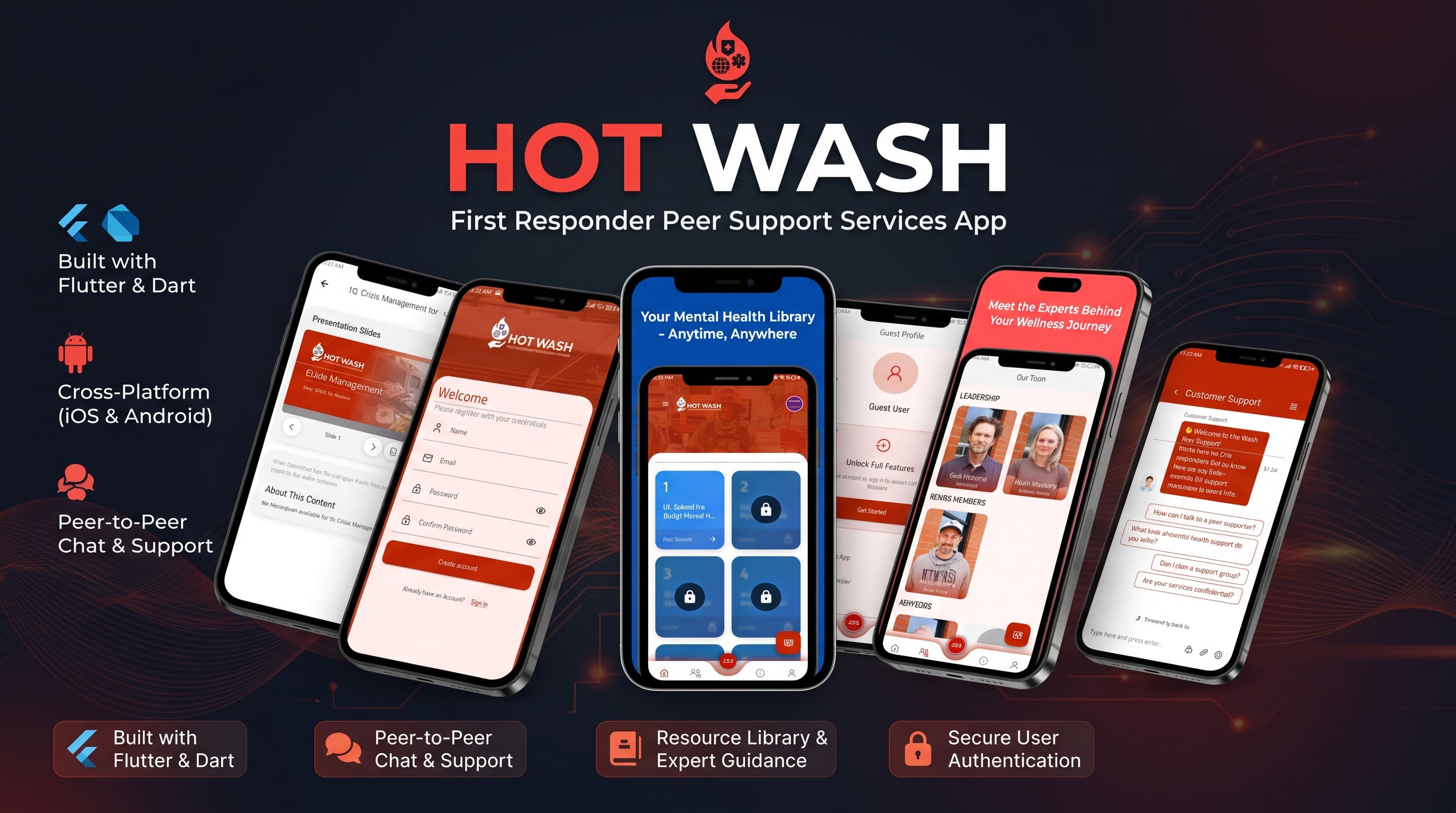Hot Wash Peer Support — Mental Wellness & Peer Connection App